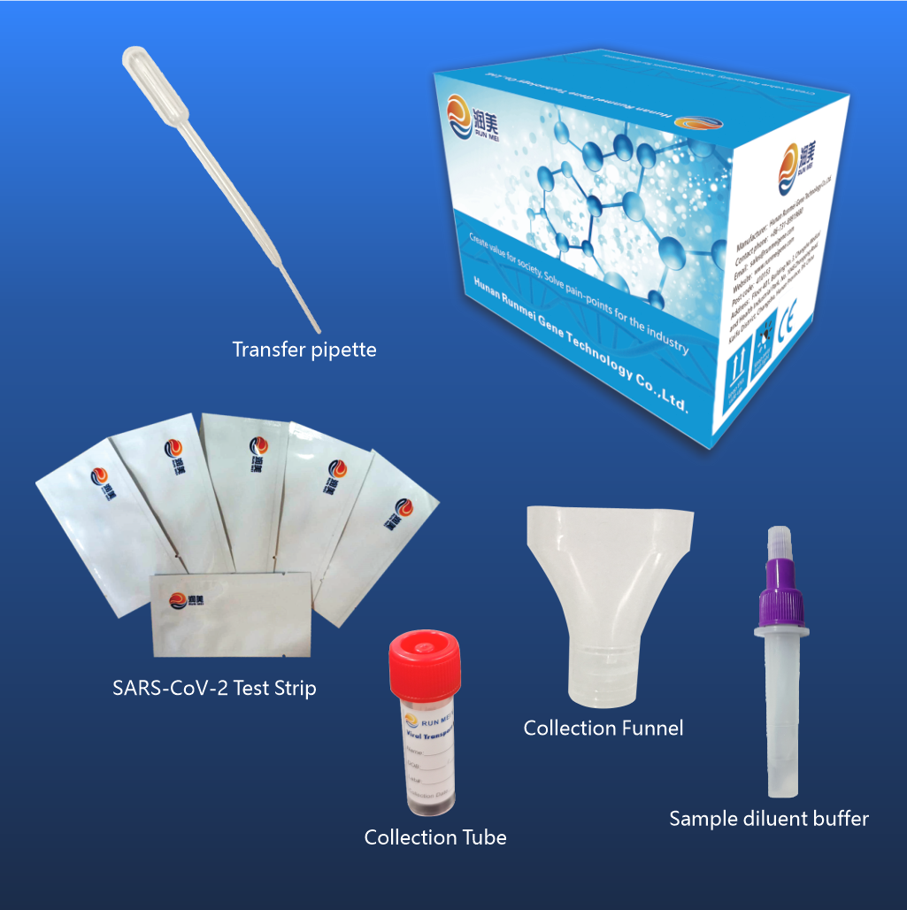 New Coronavirus COVID-19 Antigen Rapid Test Kit